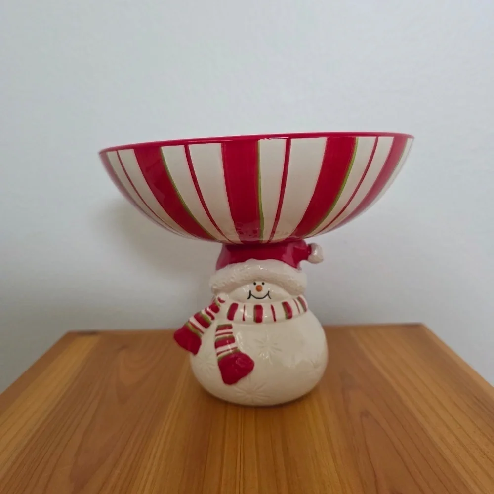 JC Penny Snowman Candy Dish
